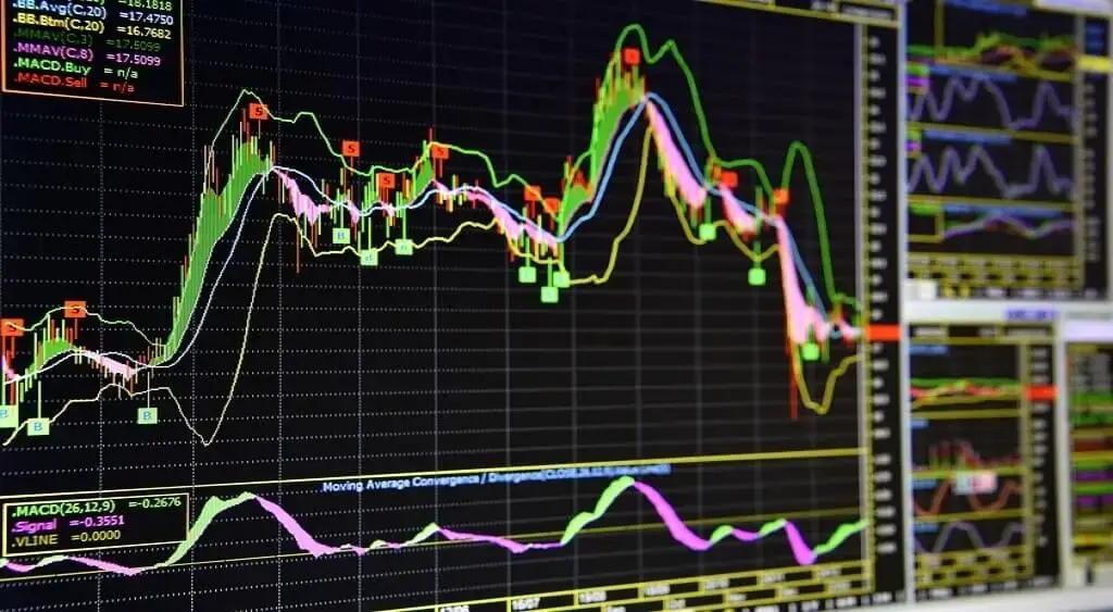 Hoe ziet de PSI 20 index eruit?