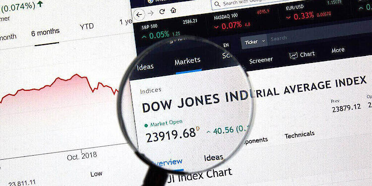 Wat is de Dow Jones?